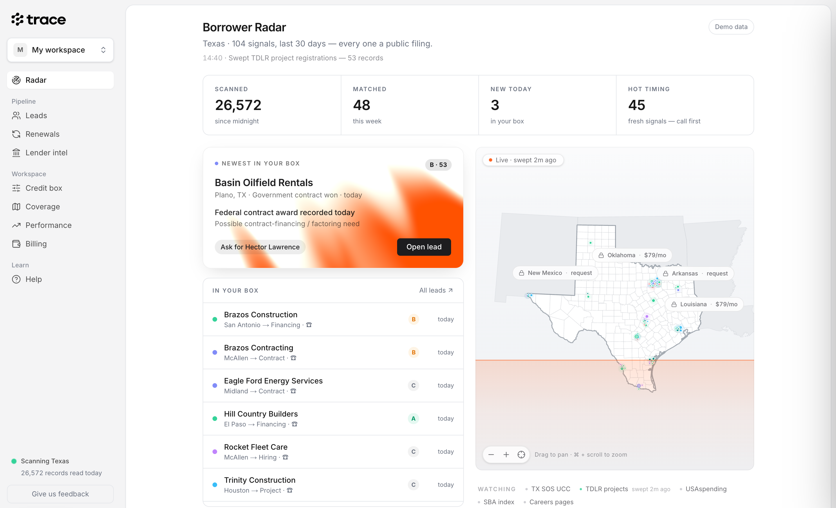 Trace — the borrower radar dashboard